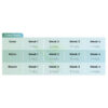ปุ๋ย Advanced Nutrients pH Perfect Micro, Grow, Bloom ปุ๋ยนอกของแท้100% แบ่งขาย50ml/100ml/250ml ปุ๋ยนอก ปุ๋ยUSA