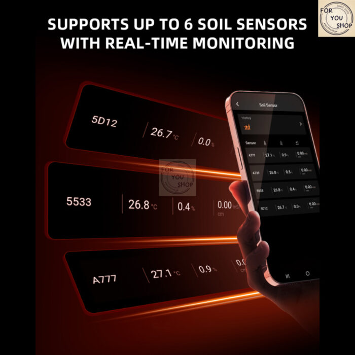 th-11134207-81ztg-mjnuz9a9gd8l71.jpg Spider Farmer GGS เซนเซอร์ดิน Soil Sensor Pro 3-in-1 (3 ชิ้น) วัด EC อุณหภูมิ ความชื้น คุมระบบน้ำหยด