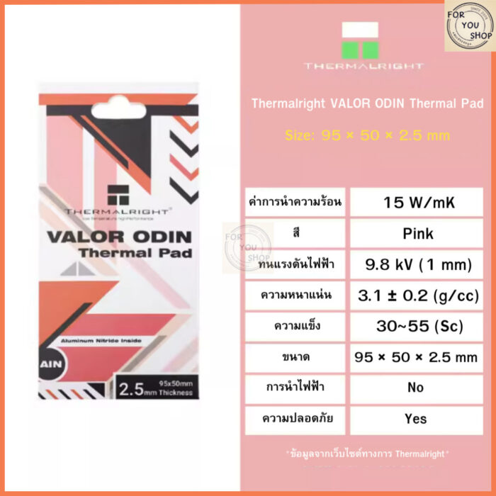 แผ่นระบายความร้อน Thermalright สำหรับ GPU/SSD/RAM อลูมิเนียมไนไตรด์ นำความร้อน 15W/mK หลายขนาด