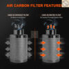 Spider Farmer ไส้กรองคาร์บอน 6 นิ้ว กรองกลิ่น สำหรับท่อดูดอากาศ Carbon Filter