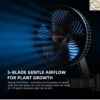 Spider Farmer Clip Fan 6 นิ้ว พัดลมหนีบเสา พัดลมหนีบเต็นท์ปลูก ส่ายอัตโนมัติ 10 ระดับ กันน้ำ IP54