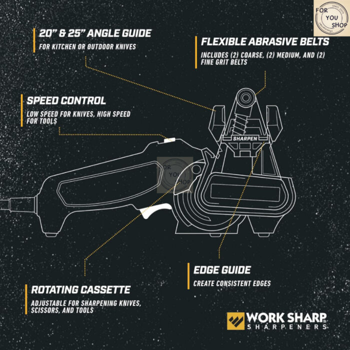 เครื่องลับมีดไฟฟ้า Work Sharp MK2 รุ่น Professional 110V ปรับองศาได้ สำหรับลับมีดและเครื่องมืออเนกประสงค์