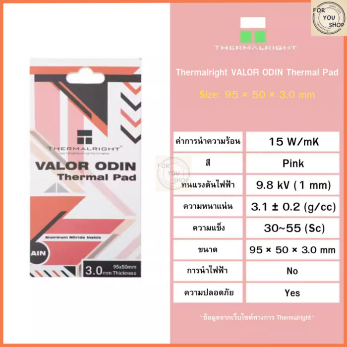 แผ่นระบายความร้อน Thermalright สำหรับ GPU/SSD/RAM อลูมิเนียมไนไตรด์ นำความร้อน 15W/mK หลายขนาด
