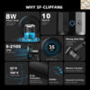 Spider Farmer Clip Fan 6 นิ้ว พัดลมหนีบเสา พัดลมหนีบเต็นท์ปลูก ส่ายอัตโนมัติ 10 ระดับ กันน้ำ IP54
