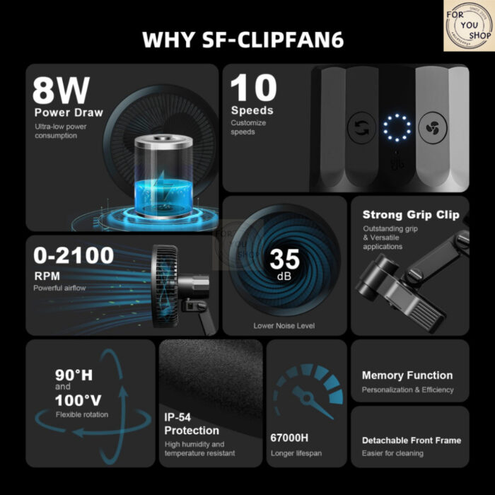 Spider Farmer Clip Fan 6 นิ้ว พัดลมหนีบเสา พัดลมหนีบเต็นท์ปลูก ส่ายอัตโนมัติ 10 ระดับ กันน้ำ IP54