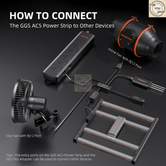Spider Farmer GGS AC5 คุมเต็นท์ปลูก วัดอุณหภูมิ ความชื้น VPD WiFi/Bluetooth