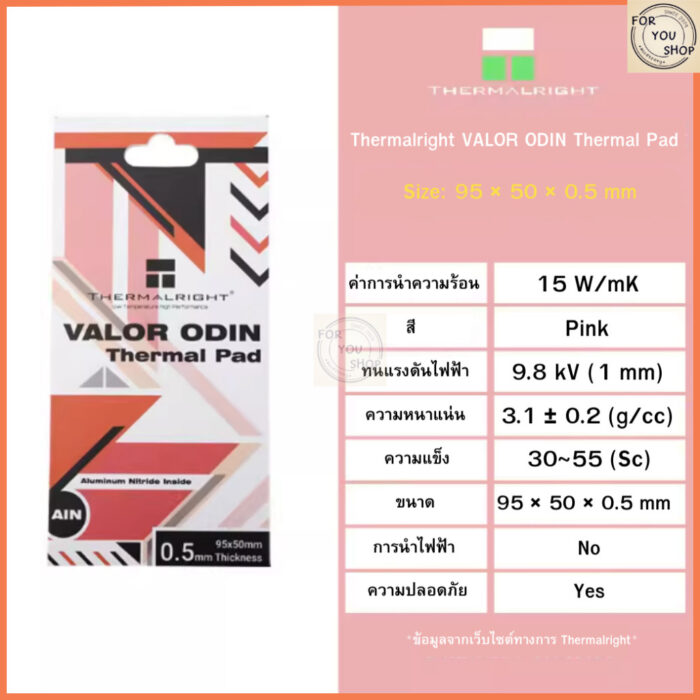 แผ่นระบายความร้อน Thermalright สำหรับ GPU/SSD/RAM อลูมิเนียมไนไตรด์ นำความร้อน 15W/mK หลายขนาด