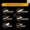 Rieci เครื่องลับมีดปรับองศา Precision Knife Sharpener หินลับมีดระบบปรับมุม ลับมีดคม สำหรับเชฟงานครัว RC-001