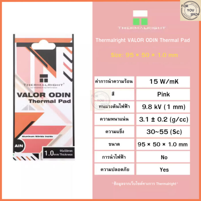 แผ่นระบายความร้อน Thermalright สำหรับ GPU/SSD/RAM อลูมิเนียมไนไตรด์ นำความร้อน 15W/mK หลายขนาด