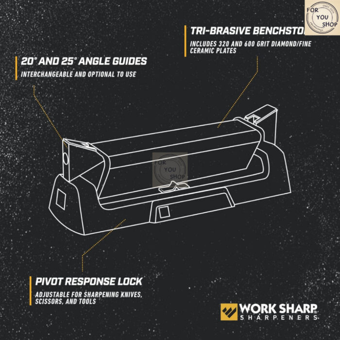 Work Sharp Benchstone ที่ลับมีดแบบ 3 ด้าน สำหรับลับมีดพก มีดเดินป่า และมีดใช้งานทั่วไป ลับคมเร็ว