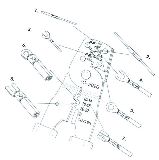 3f91ac20e349c911be13b55a62a83d5f.jpg คีม ย้ำ คีมจ้ำสายไฟพร้อมปอก คีมย้ำสายไฟ