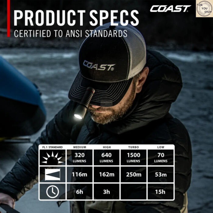 COAST XT7R ไฟฉายแรงสูง 1500 Lumens ไฟฉาย LED ชาร์จ USB-C ขนาดพกพา ปรับซูมได้ EDC