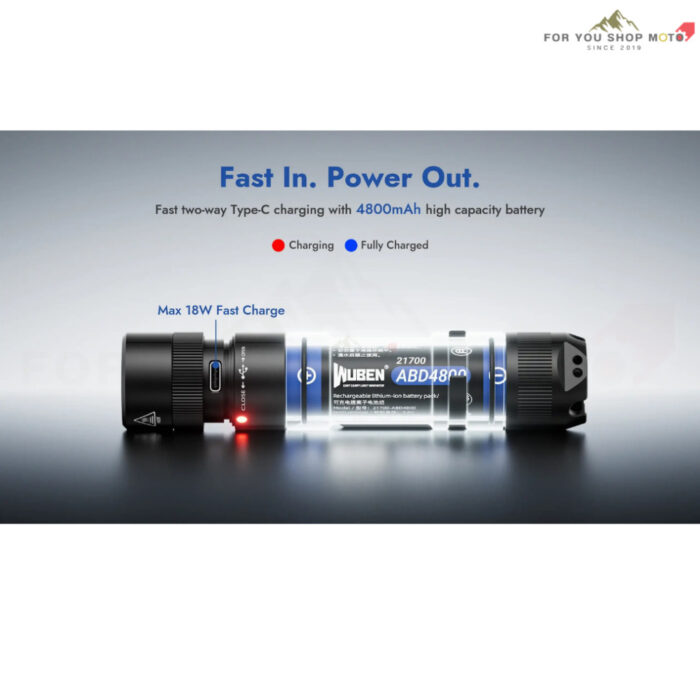 ไฟฉาย Wuben L3 3000 Lumens ไฟฉาย EDC Tactical พกพา ส่องไกล 226m แบต 4800mAh ชาร์จไว 18W กันน้ำ IP68 [Back / Green]