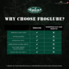 FrogLube Paste Gun Lubricant จาระบีดูแลปืน (4 oz / 118 ml) สูตรออร์แกนิค ไร้สารพิษ ล้าง หล่อลื่น กันสนิม