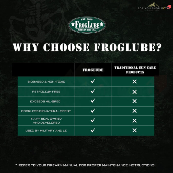 FrogLube Paste Gun Lubricant จาระบีดูแลปืน (4 oz / 118 ml) สูตรออร์แกนิค ไร้สารพิษ ล้าง หล่อลื่น กันสนิม