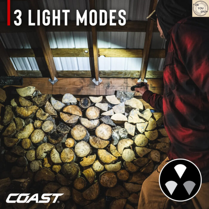 COAST G60R 2ชิ้น/แพ็ค ไฟฉายแรงสูง 1000 Lumens ชาร์จ USB-C กันน้ำ IP67 ปรับซูมได้ LED Flashlight