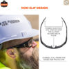 Ergodyne Skullerz ODIN Safety Glasses กรอบดำด้าน เลนส์ Smoke ANSI Z87.1+ แว่นยิงปืน Tactical แว่นตาเซฟตี้ กันกระแทก