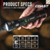 COAST G60R 2ชิ้น/แพ็ค ไฟฉายแรงสูง 1000 Lumens ชาร์จ USB-C กันน้ำ IP67 ปรับซูมได้ LED Flashlight