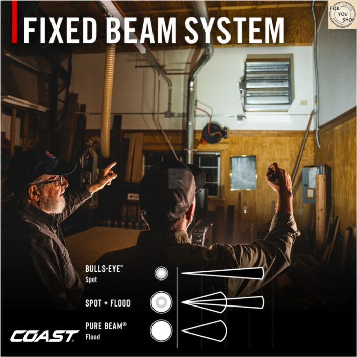 COAST Slayer Ultra ไฟฉายแรงสูง 2000 Lumens ชาร์จ USB-C ไฟฉาย EDC จอแบตเตอรี่ดิจิตอล POWERiQ แม่เหล็กในตัว