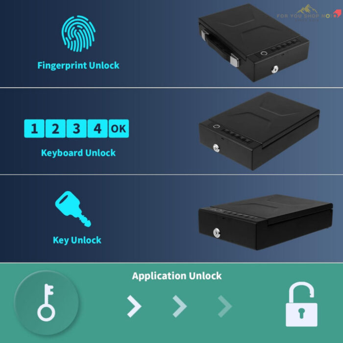 ตู้เซฟสแกนลายนิ้วมือ +WIFI กล่องเก็บของมีค่า Gun Safe ปลดล็อกด้วย APPTUYA/รหัส/กุญแจ/สแกนนิ้ว สำหรับรถยนต์และบ้านกันขโมย