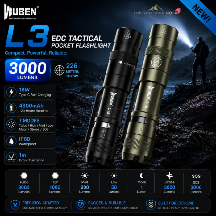 ไฟฉาย Wuben L3 3000 Lumens ไฟฉาย EDC Tactical พกพา ส่องไกล 226m แบต 4800mAh ชาร์จไว 18W กันน้ำ IP68 [Back / Green]