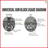 th-11134207-81ztm-mprtcrkevvnz1e-2.jpg เครื่องมือถอดประกอบ M1911 / Glock สำหรับตอกพินและงานซ่อมบำรุง งานช่าง Gunsmith Tools รุ่นอเนกประสงค์ Bench Block สีดำ