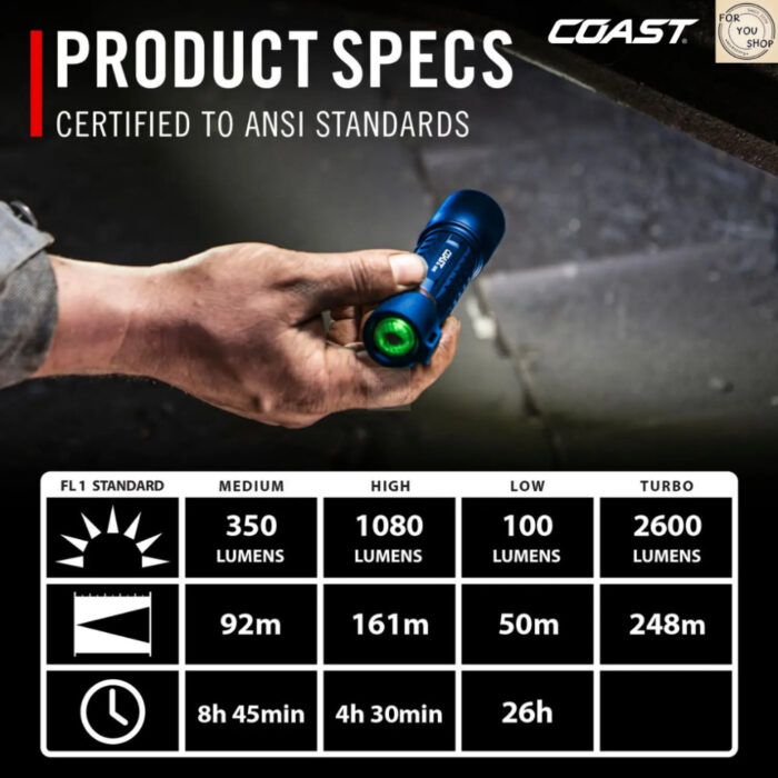 COAST XP11R ไฟฉายแรงสูง 2600 Lumens ไฟฉาย LED ชาร์จ USB-C ได้ ปรับโฟกัส SLIDE FOCUS ส่องไกล 248m สี Blue EDC