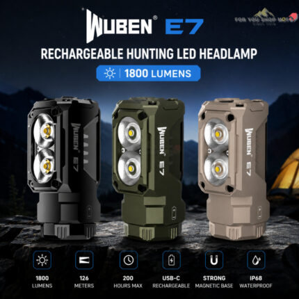 WUBEN E7 ไฟฉายคาดหัว / EDC สว่างสูง 1,800 Lumens ชาร์จ Type-C ฐานแม่เหล็ก กันน้ำ IP68